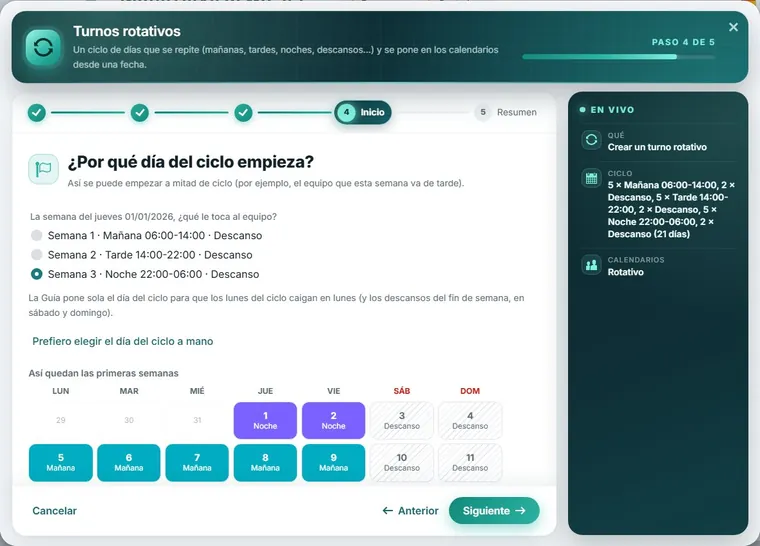 Guía de turnos rotativos de AutoNET 13 con un ciclo de mañana, tarde y noche