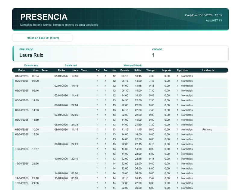 Informe de registro horario para la Inspección Informe de registro horario por empleado preparado para la Inspección de Trabajo