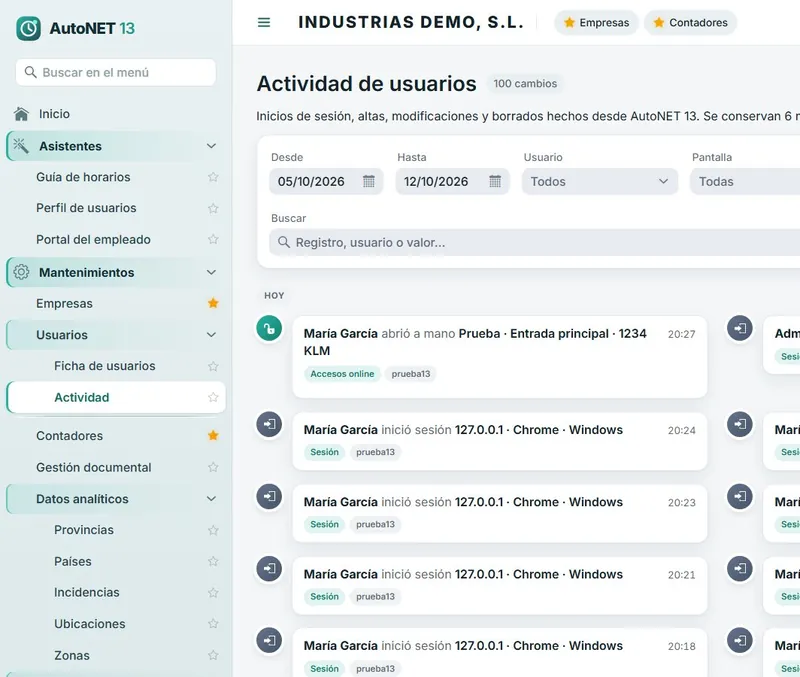 Registro de actividad de AutoNET 13 con cada cambio del registro de jornada, quién lo hizo y cuándo