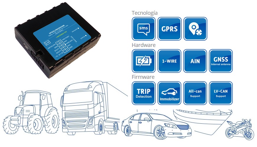Gestión de flotas GoMap Gestión de flotas GoMap