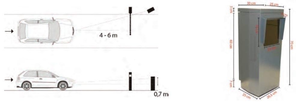 Control de accesos para vehículos por OCR Control de accesos para vehículos por OCR