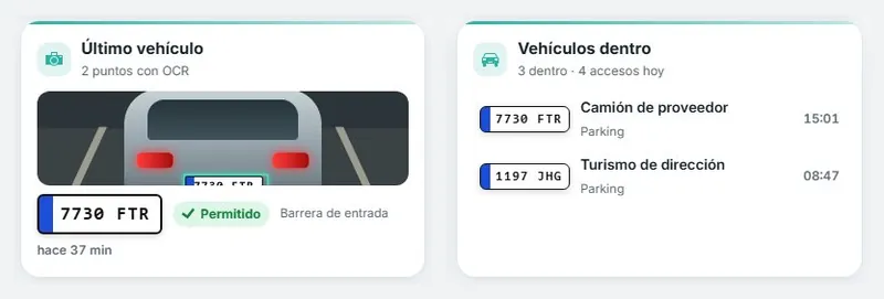 Último vehículo y vehículos dentro Panel de AutoNET 13 con el último vehículo leído por la cámara OCR y la lista de vehículos dentro del parking