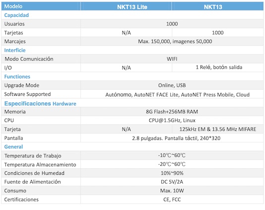 Características del terminal biométrico NKT13 Características del terminal biométrico NKT13